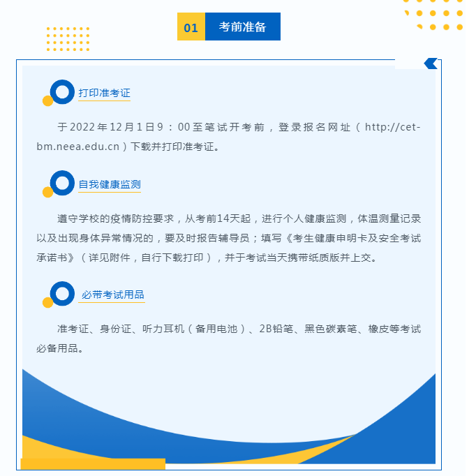 FITers：四六级考前必看