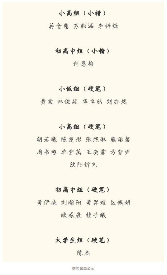 喜报|福州理工学院陈杰同学荣获“龙少年”杯首届全国青少年书法比赛金奖