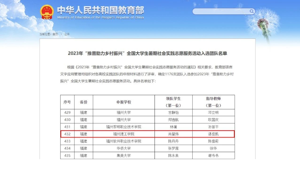 喜报|我院实践队成功入选，是福建省唯一入选的民办本科高校