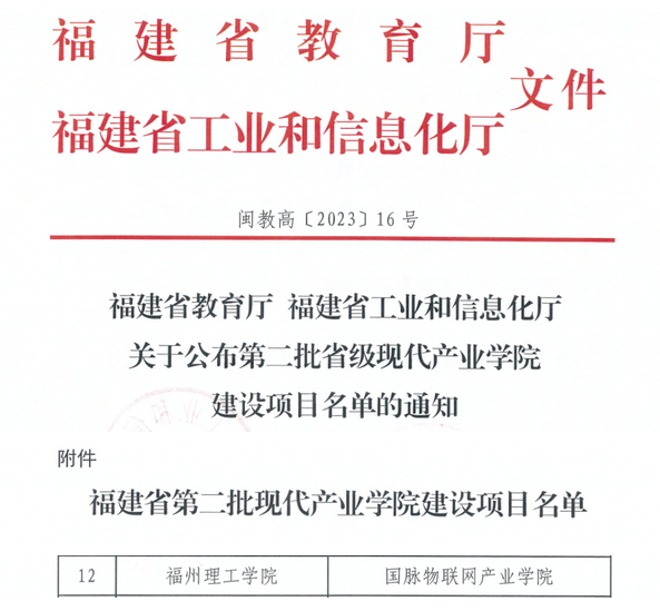 喜报|我校成功获批省级现代产业学院建设项目 