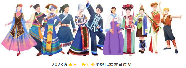 迎新季|23级新生大数据出炉，你想知道的都在这里 